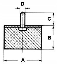 d5e0d2804ef4b747a972b361c52d